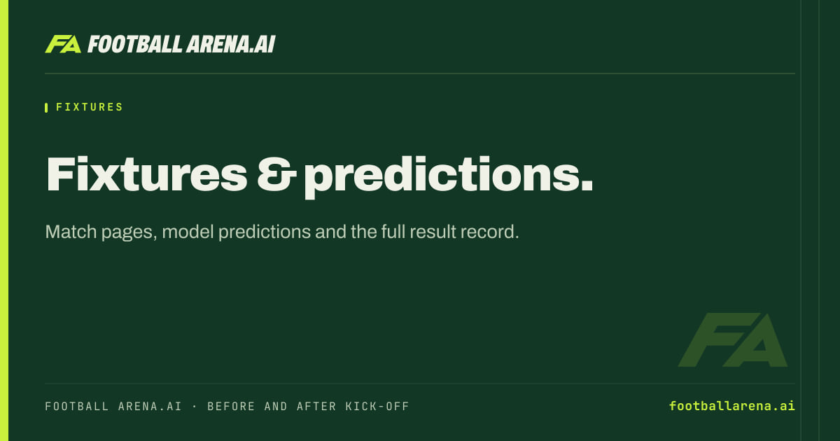 Arsenal – Tottenham — Football Arena